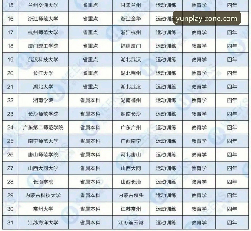 云体育下载指南深度评测：从下载到上手，2025年官方正版体验全解析